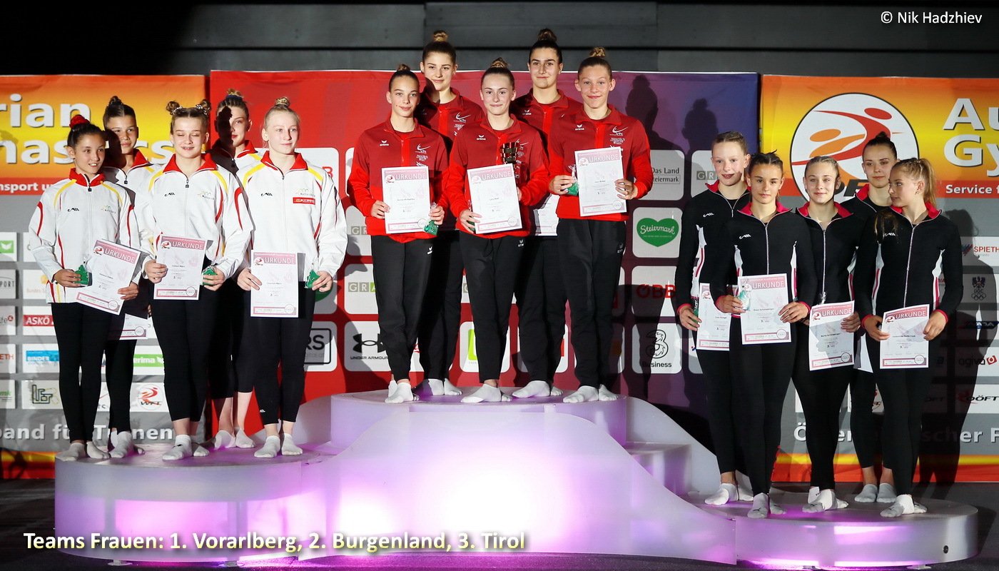 VTS mit 9 Titeln erneut die nationale Nr. 1