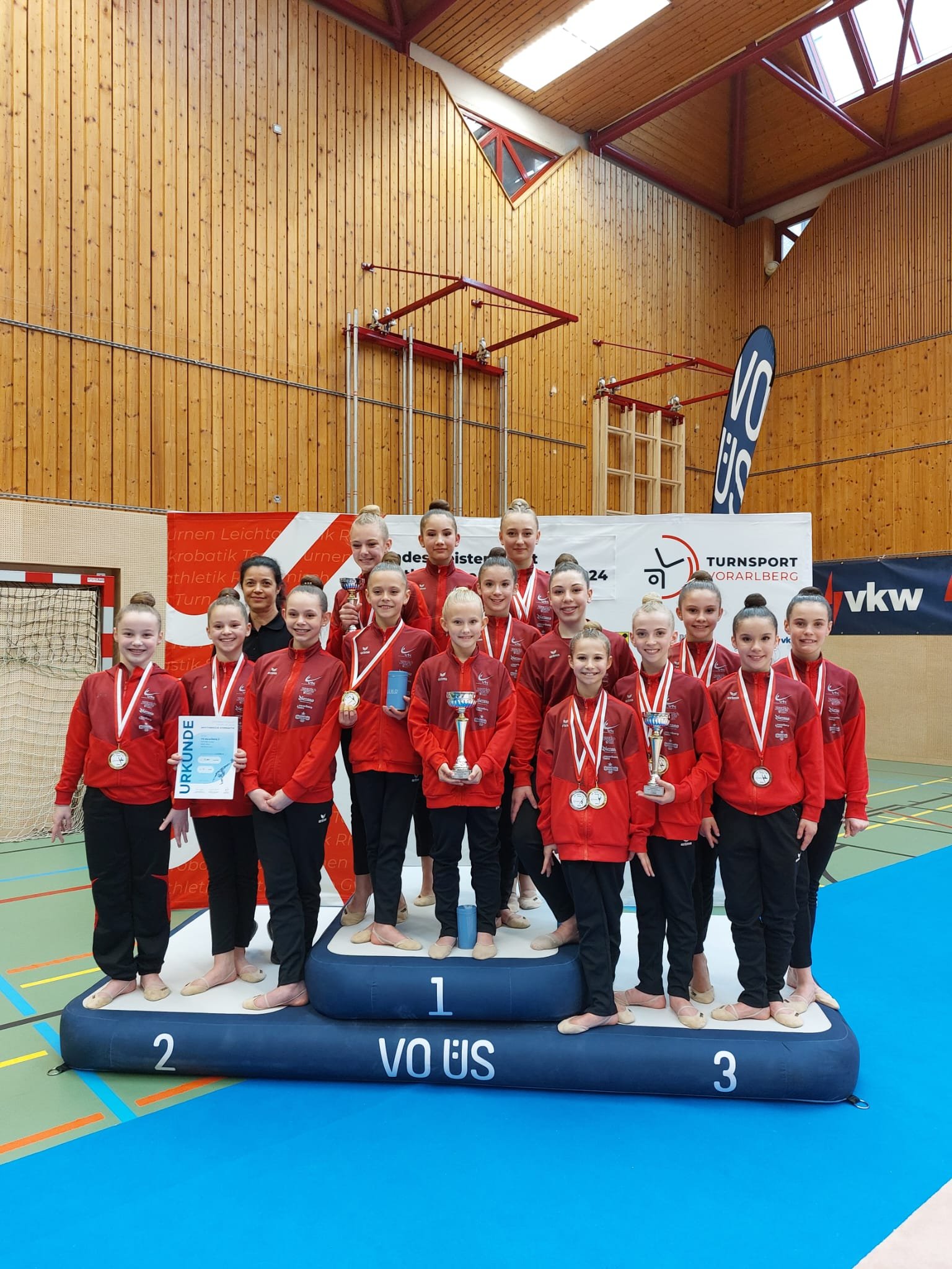 Erfolgreiche Landesmeisterschaften der Rhythmischen Gymnastik 